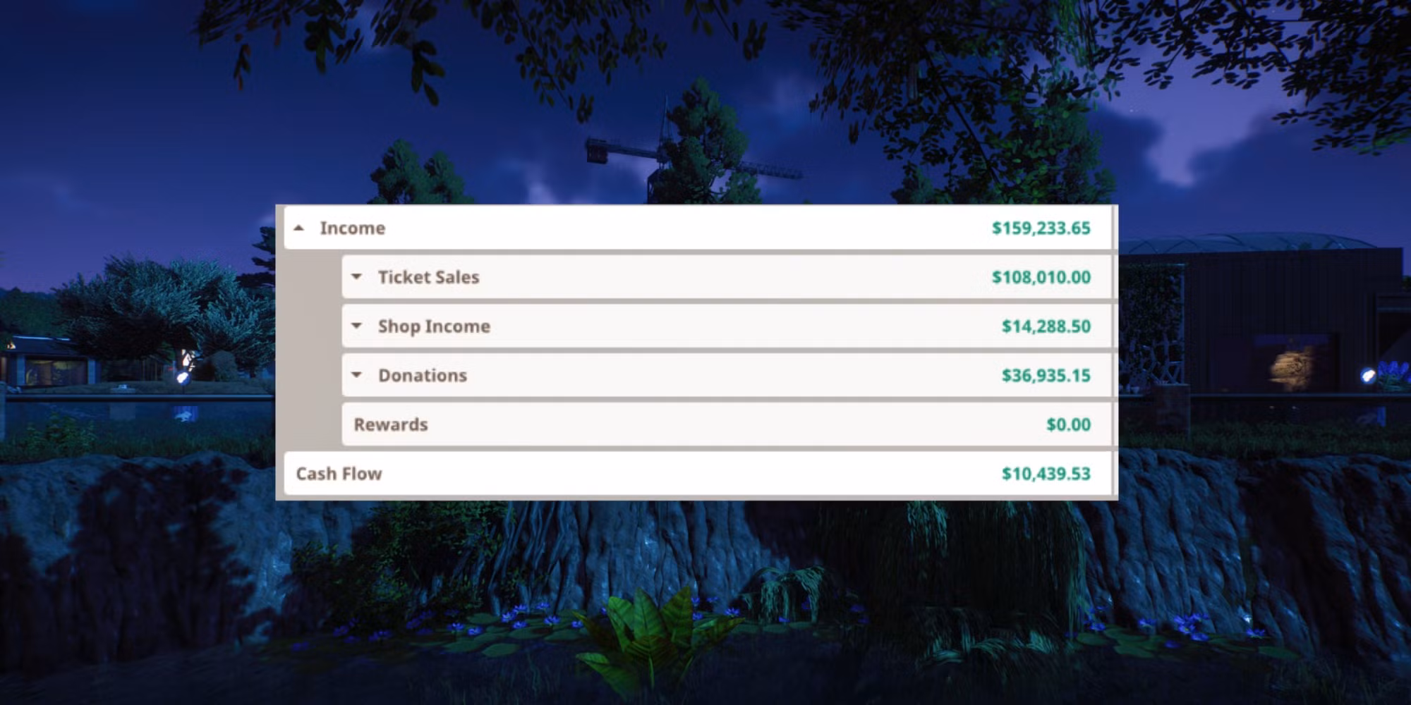 Planet Zoo Ekonomik Yönetim